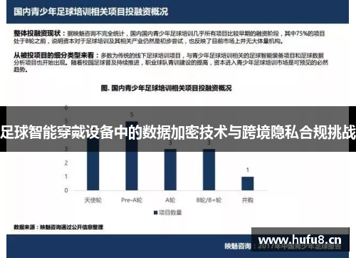 足球智能穿戴设备中的数据加密技术与跨境隐私合规挑战